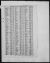 1907 Birth Index