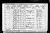 1901 Census Minnie Postins(1)